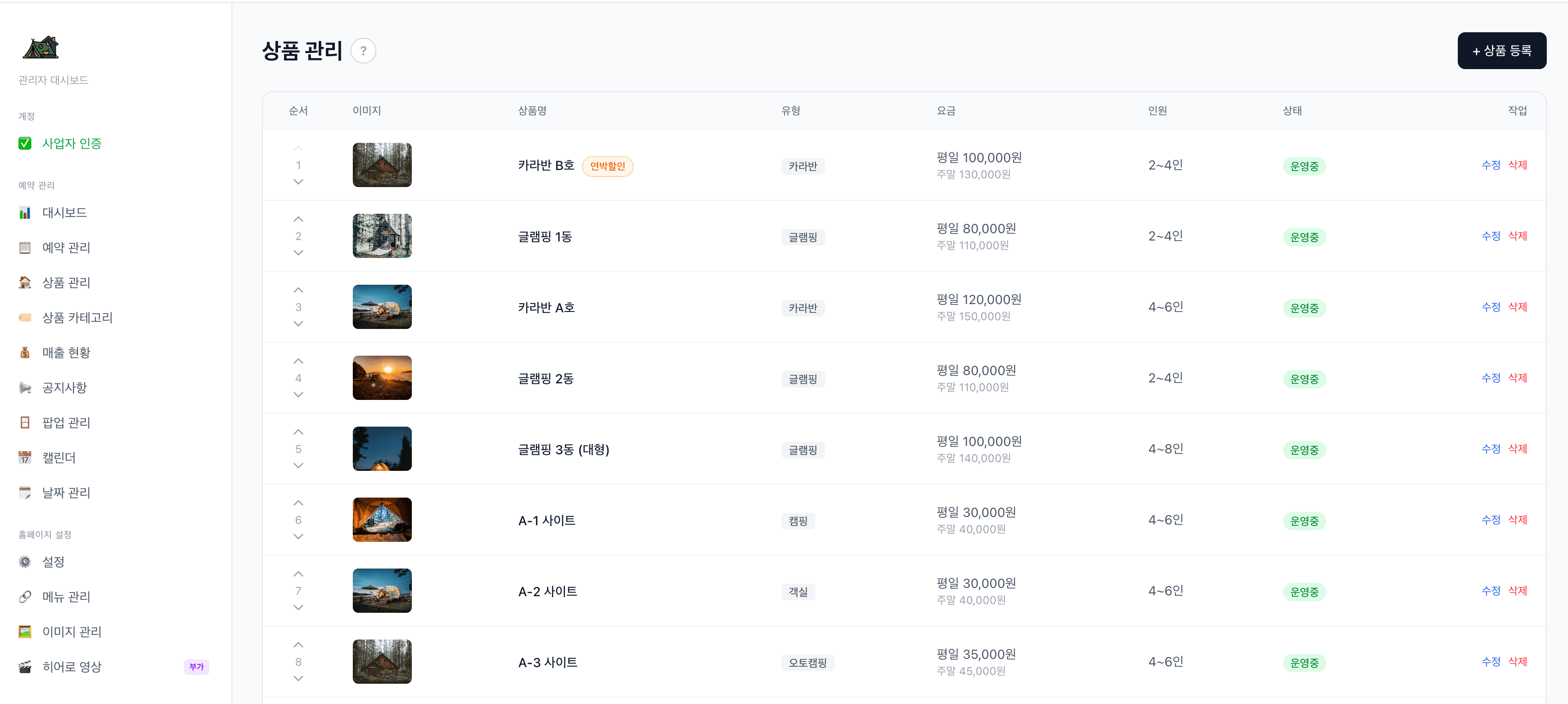 상품 관리